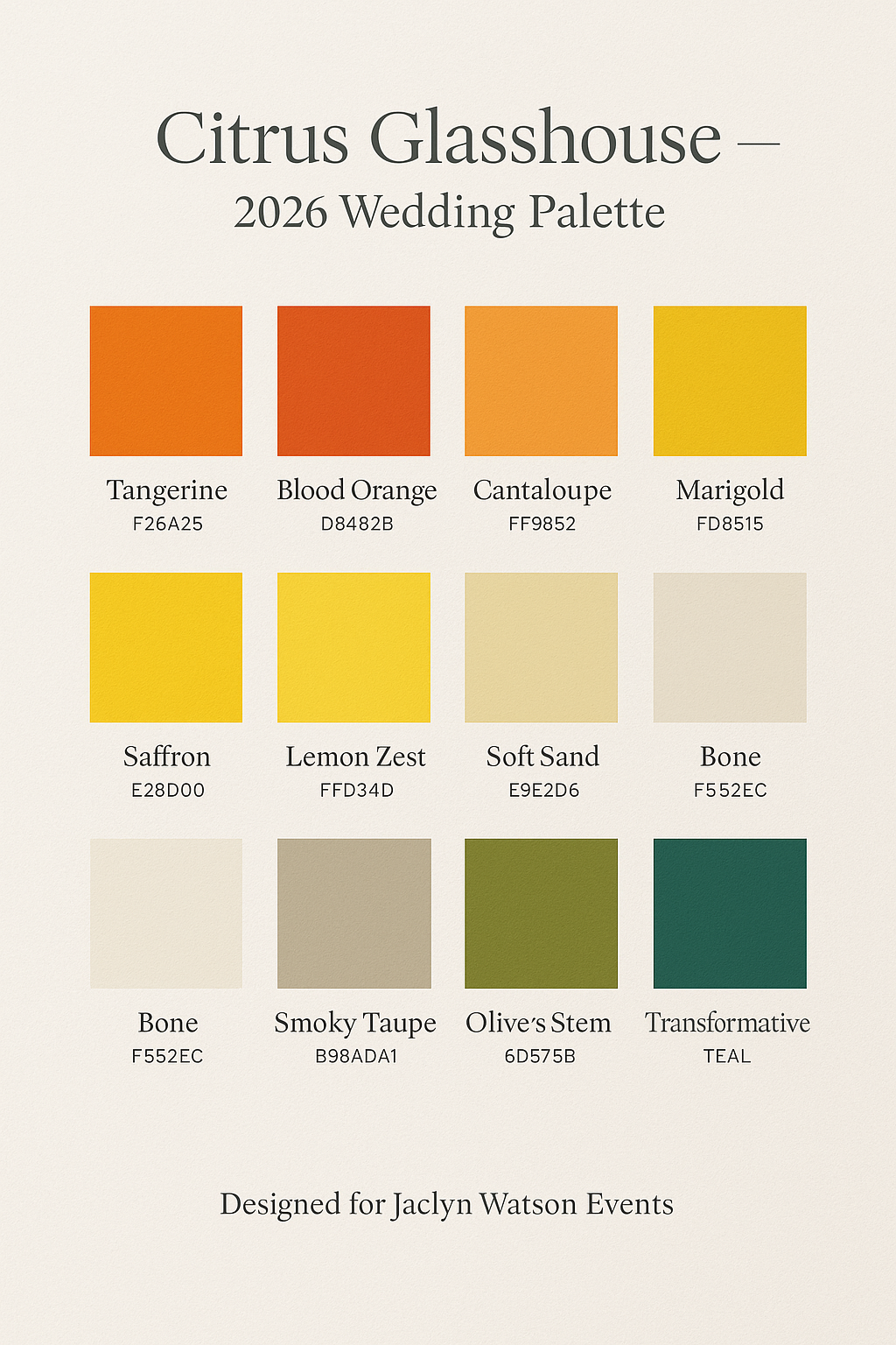 2026 Wedding Design Trends: Floating Candle Magic, Citrus Color, and Ground-Level Florals